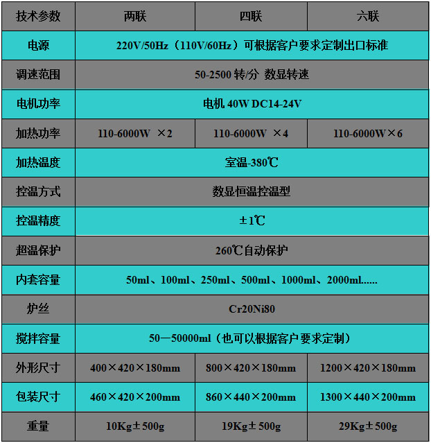 29bf90182cb841628b310c6f947171b0_2018053111544838.jpg 29bf90182cb841628b310c6f947171b0_2018053111544838.jpg