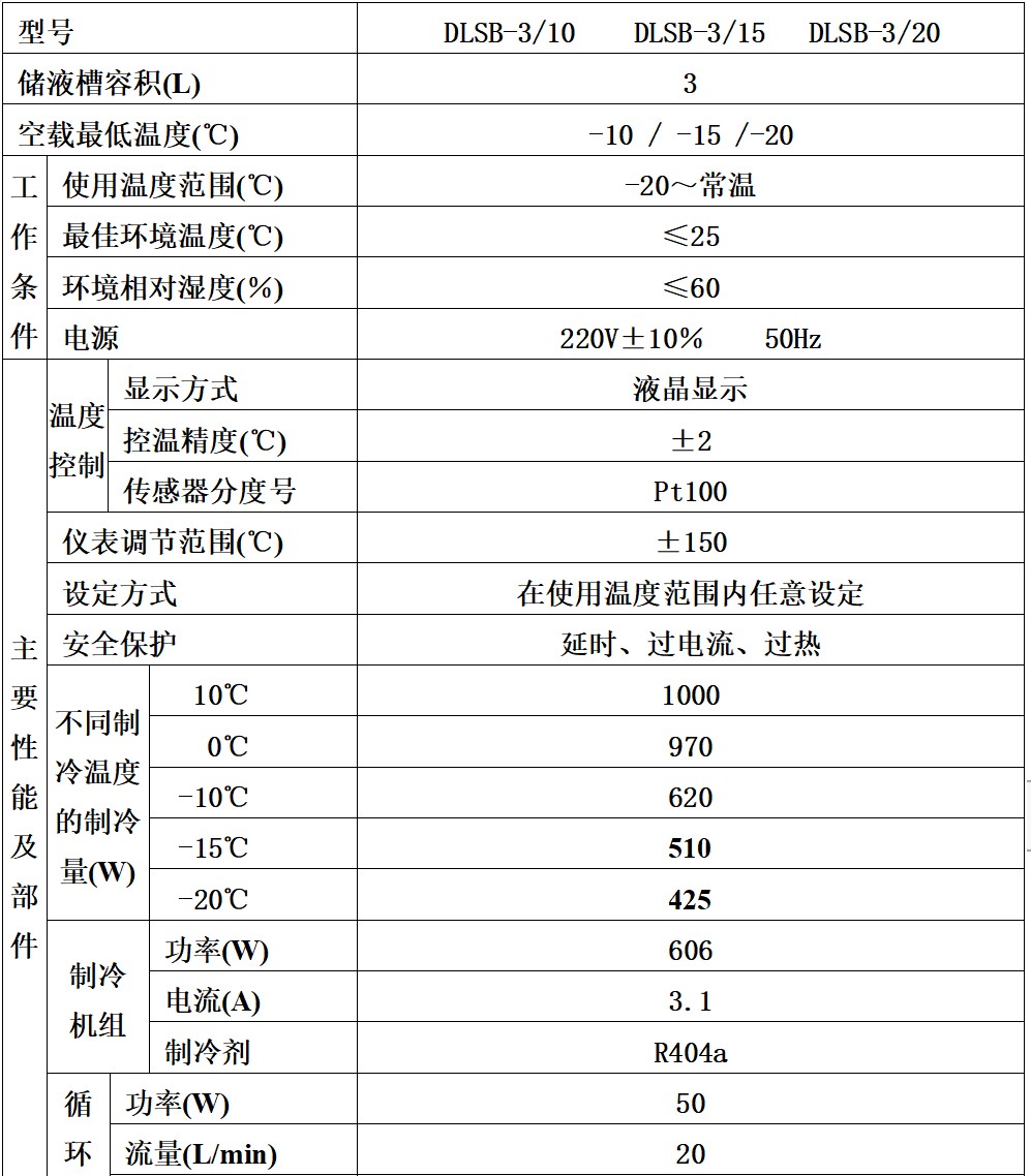 DLSB 3L 技术参数 1.jpg