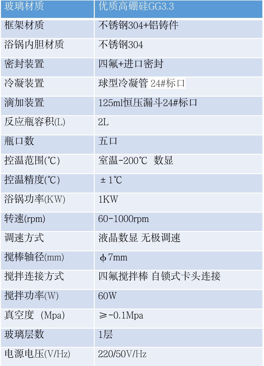 单层玻璃反应釜 2L 技术参数.png