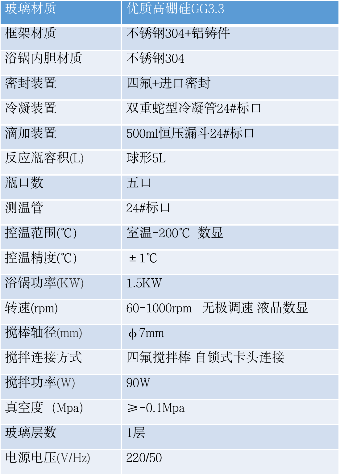 5L单层釜 技术参数.png 5L单层釜 技术参数.png