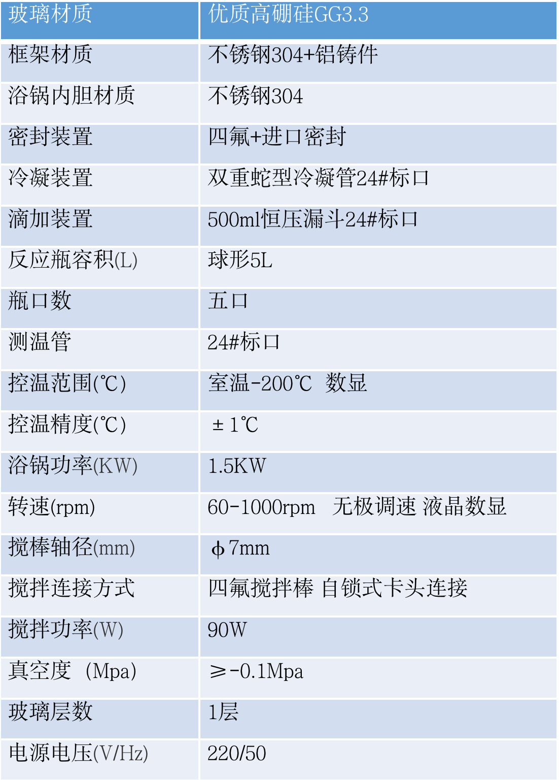 5L单层釜 技术参数.png