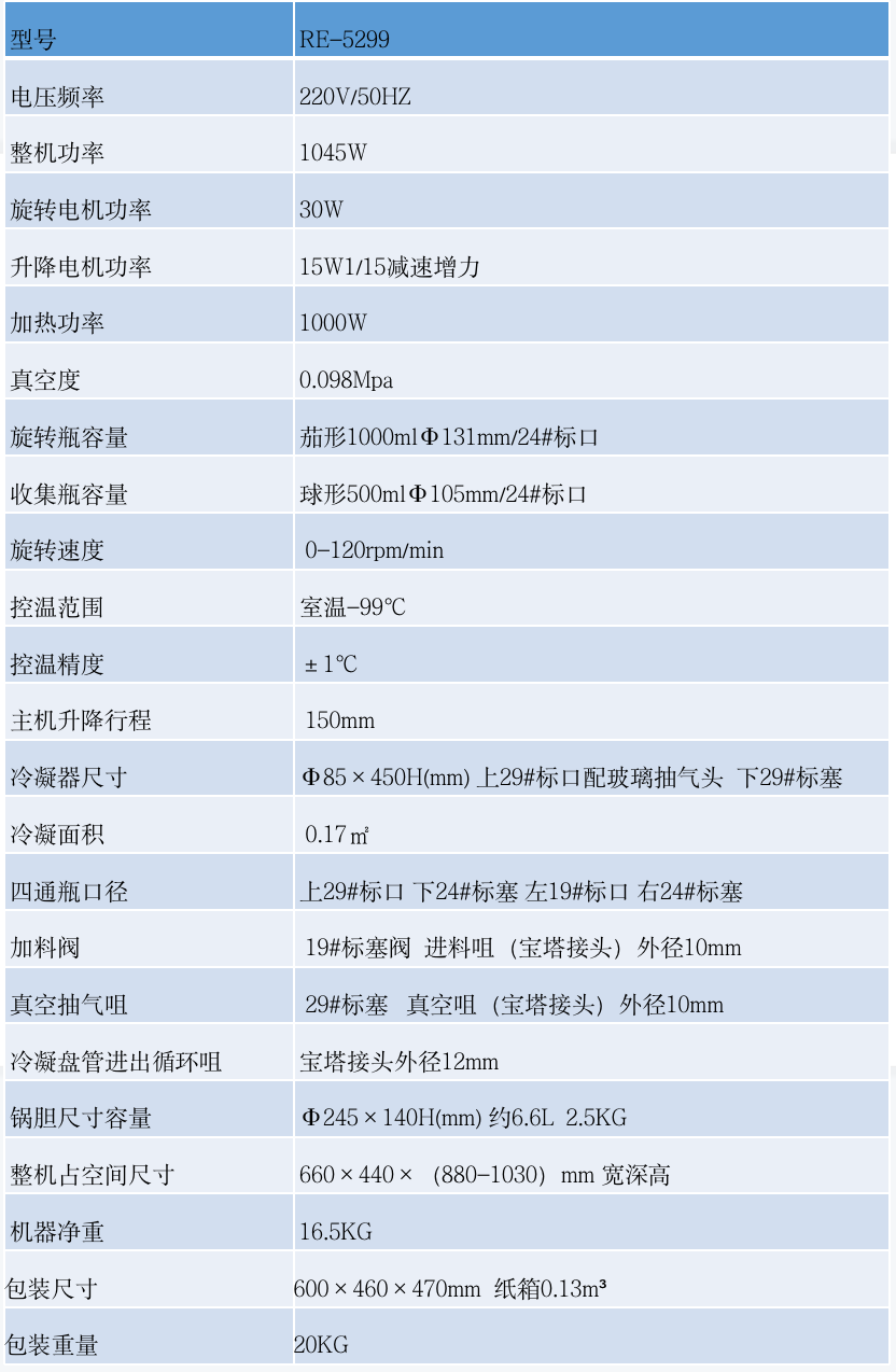 RE-5299型旋转蒸发器 技术参数.png RE-5299型旋转蒸发器 技术参数.png