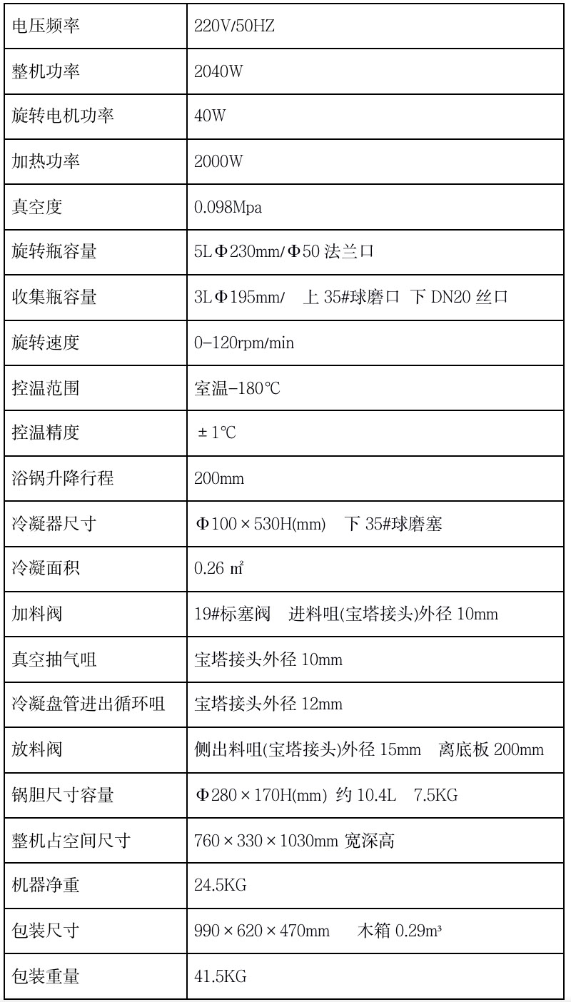501旋蒸技术参数.jpg 501旋蒸技术参数.jpg