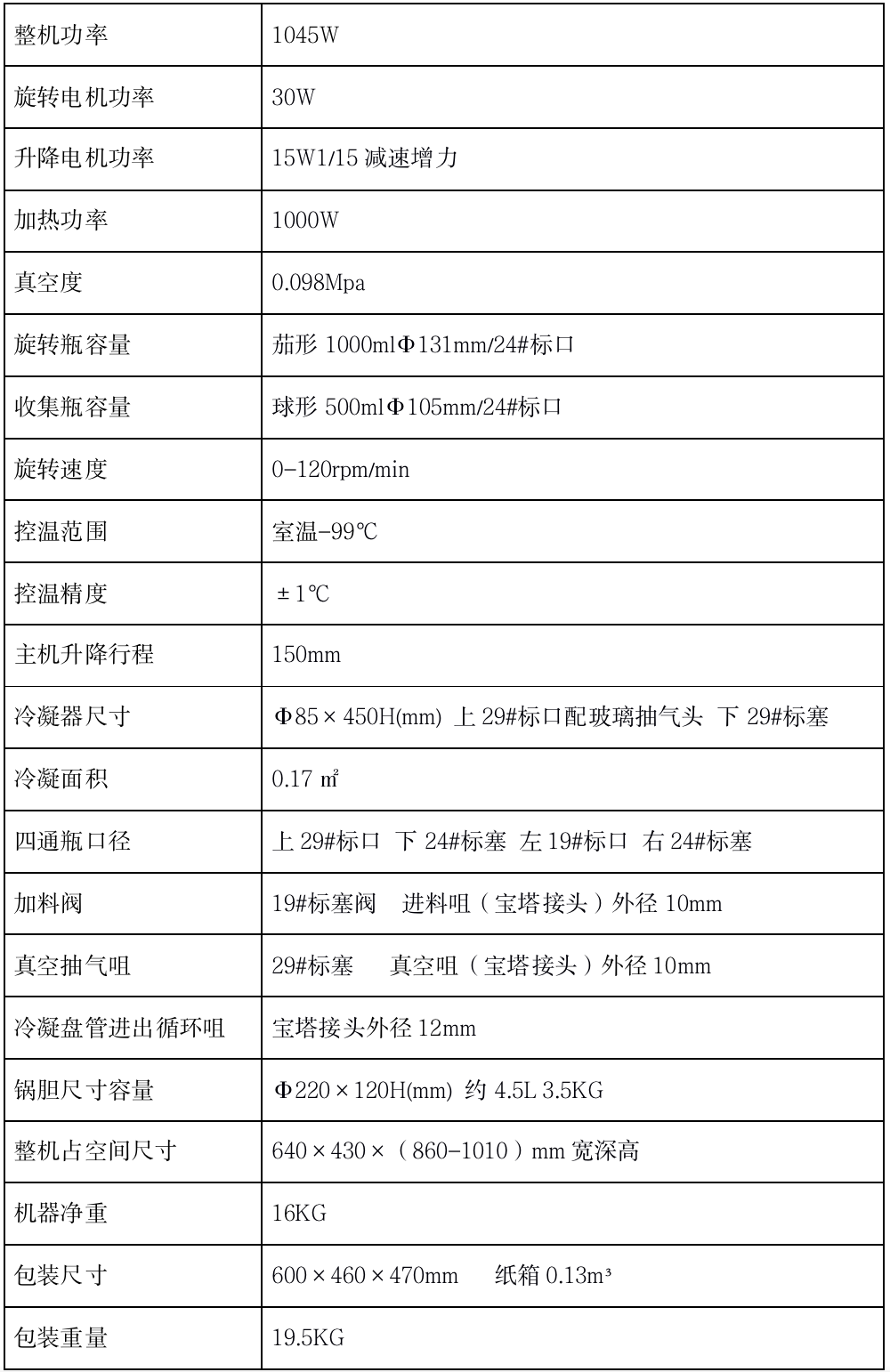 RE52C技术参数.png RE52C技术参数.png