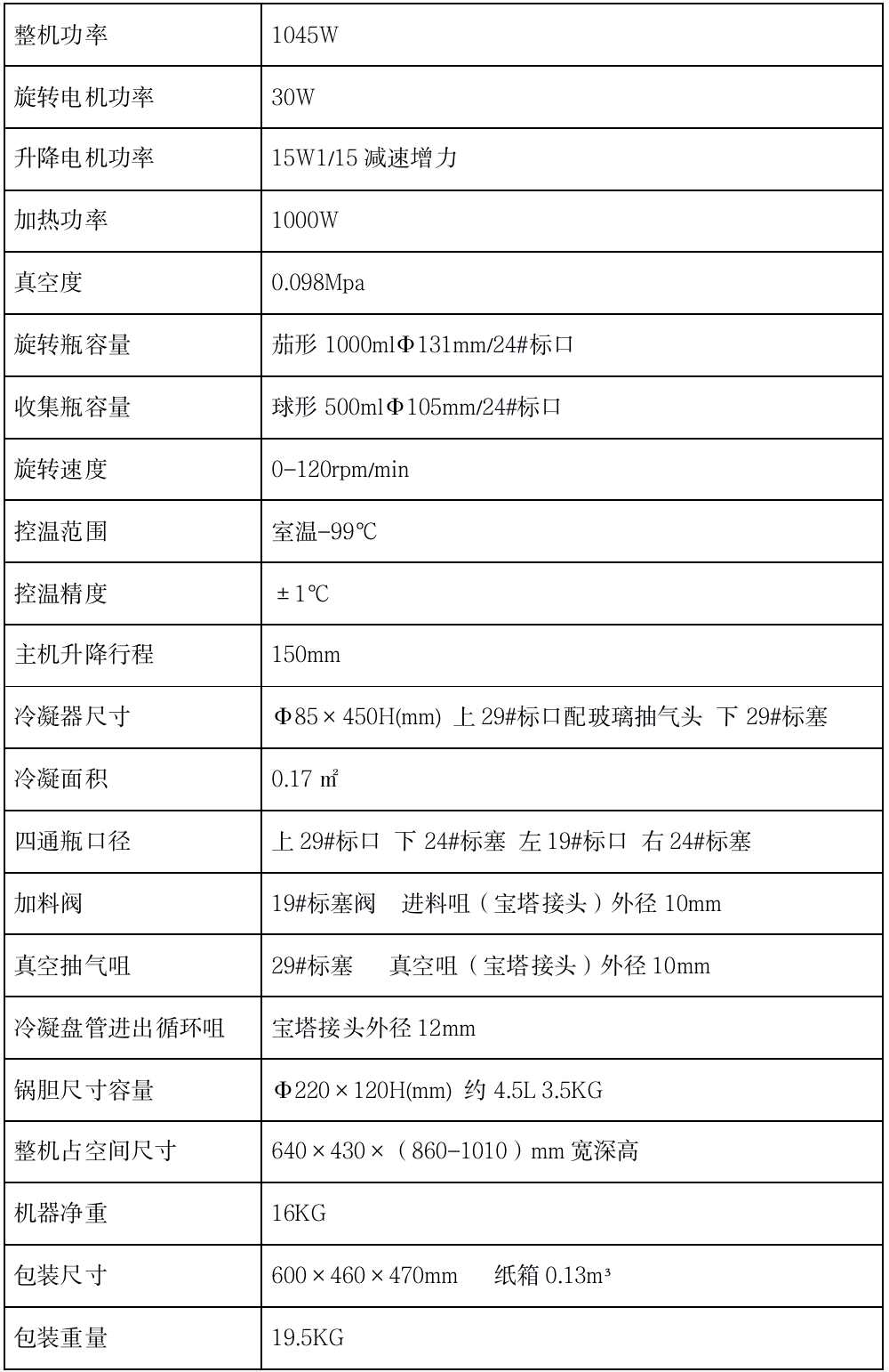 RE52C技术参数.png