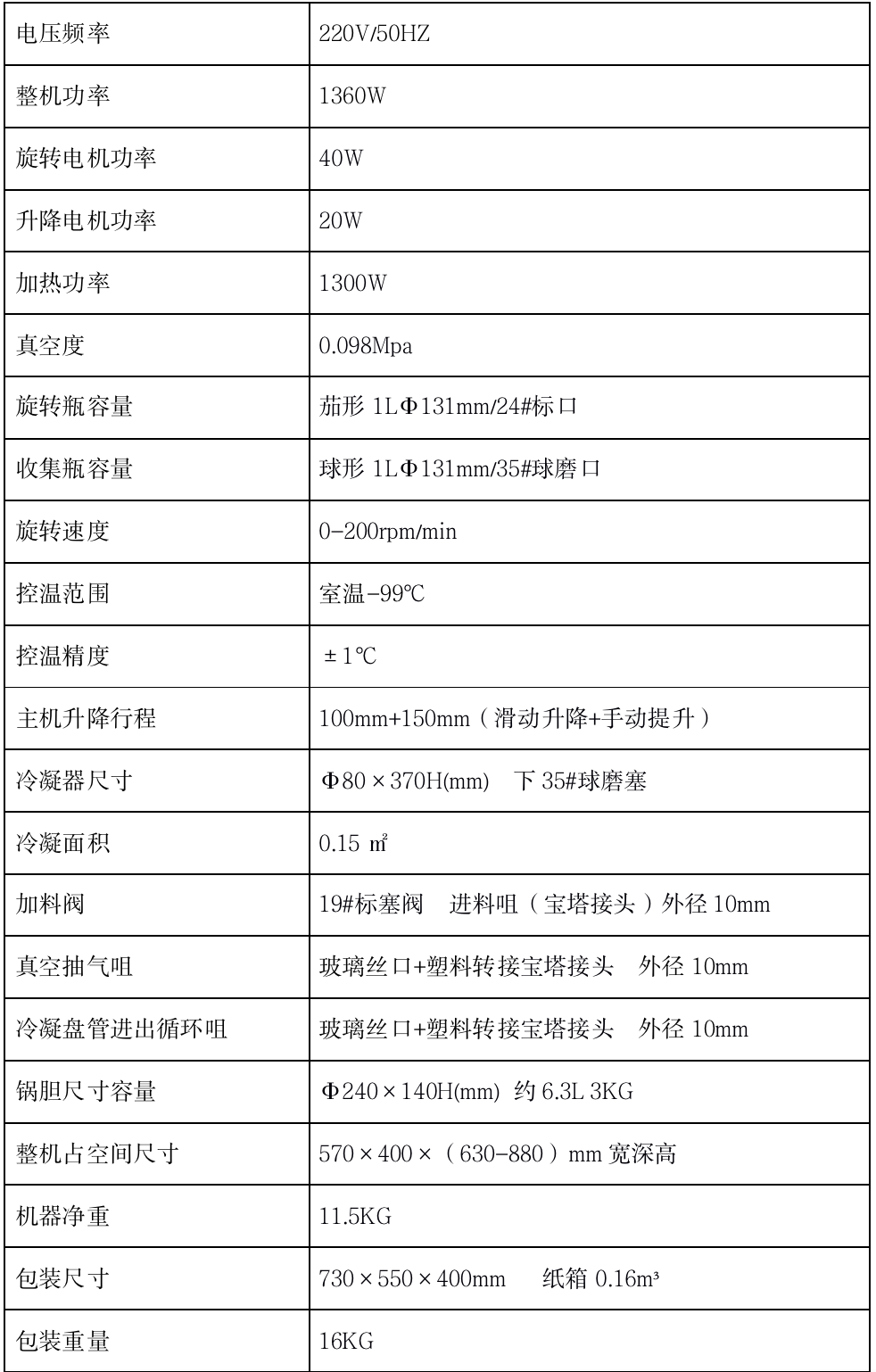 RE2010技术参数.png