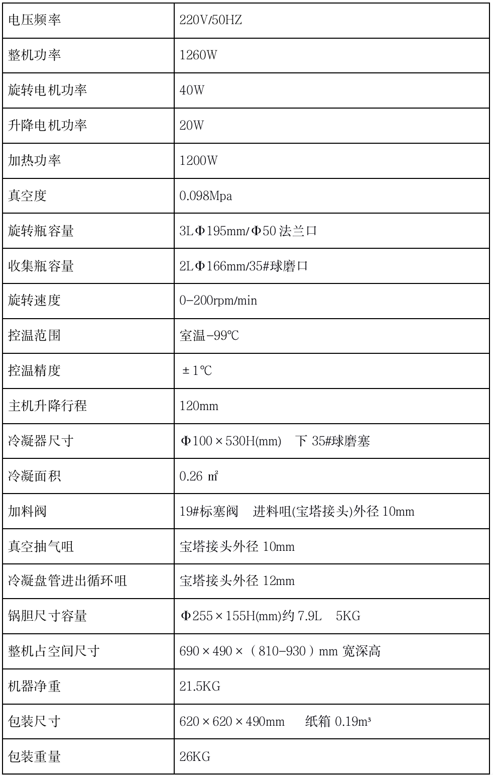 RE3000E技术参数.png RE3000E技术参数.png