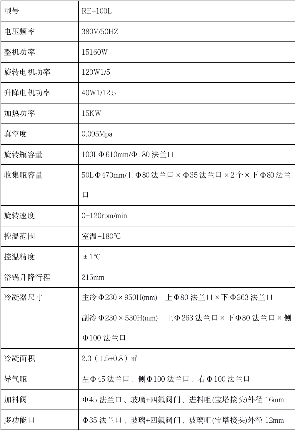 RE100L技术参数1.png RE100L技术参数1.png