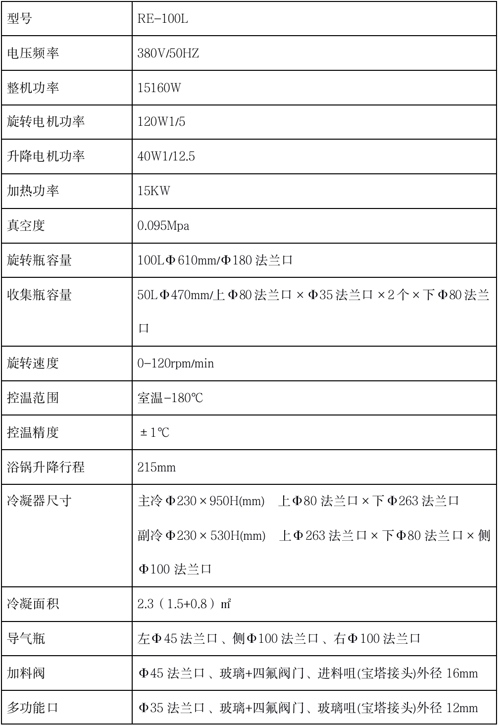 RE100L技术参数1.png