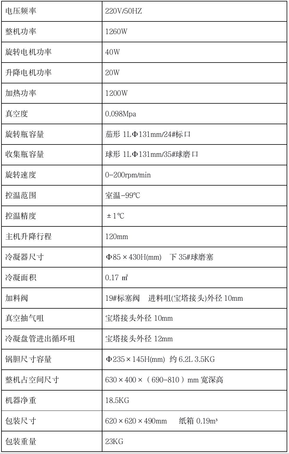 RE2000E技术参数.png RE2000E技术参数.png