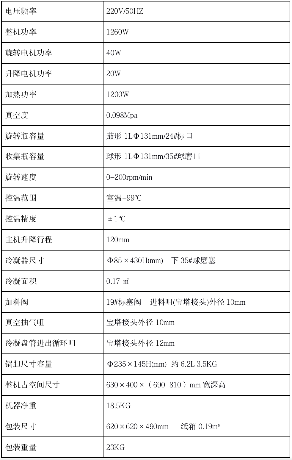 RE2000E技术参数.png