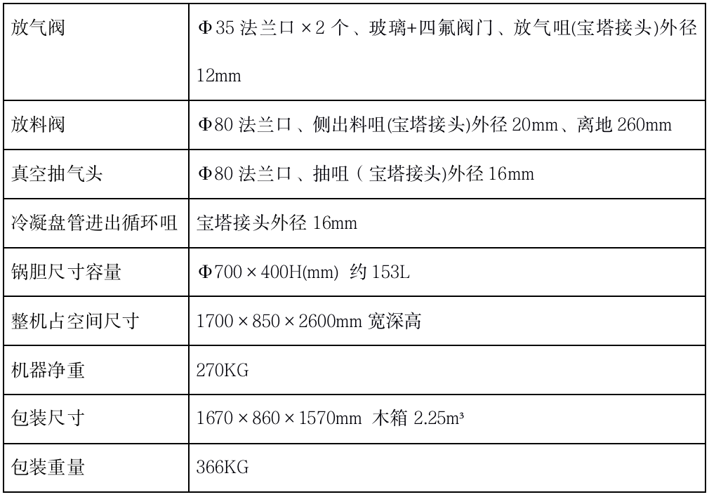 RE100L技术参数2.png RE100L技术参数2.png