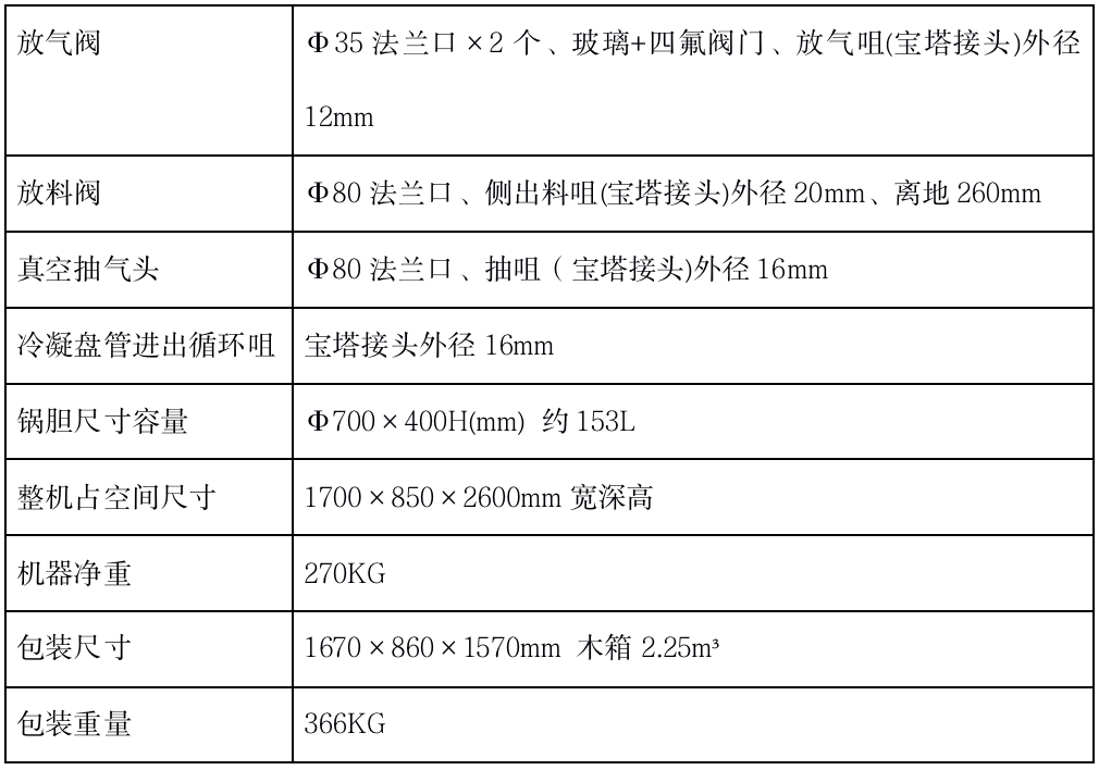 RE100L技术参数2.png