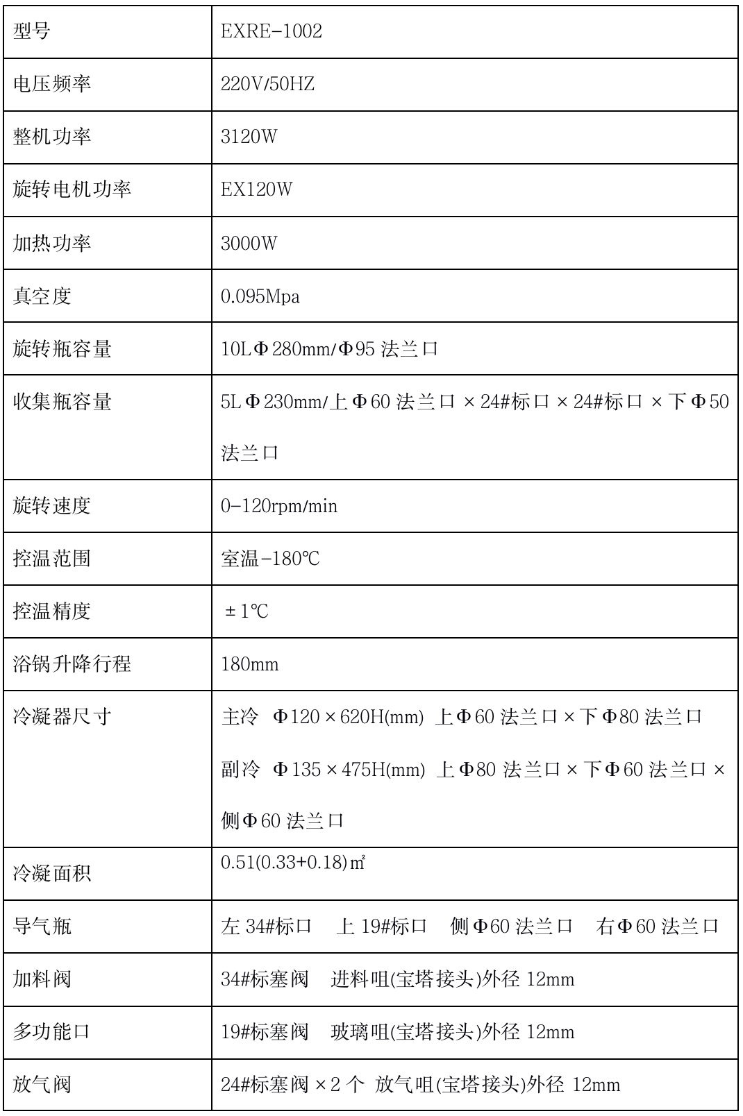 EXRE-1002技术参数1.png EXRE-1002技术参数1.png