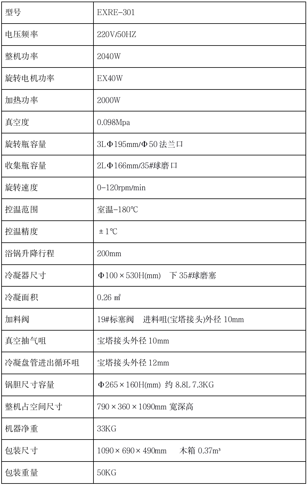 EXRE-301型技术参数.png EXRE-301型技术参数.png
