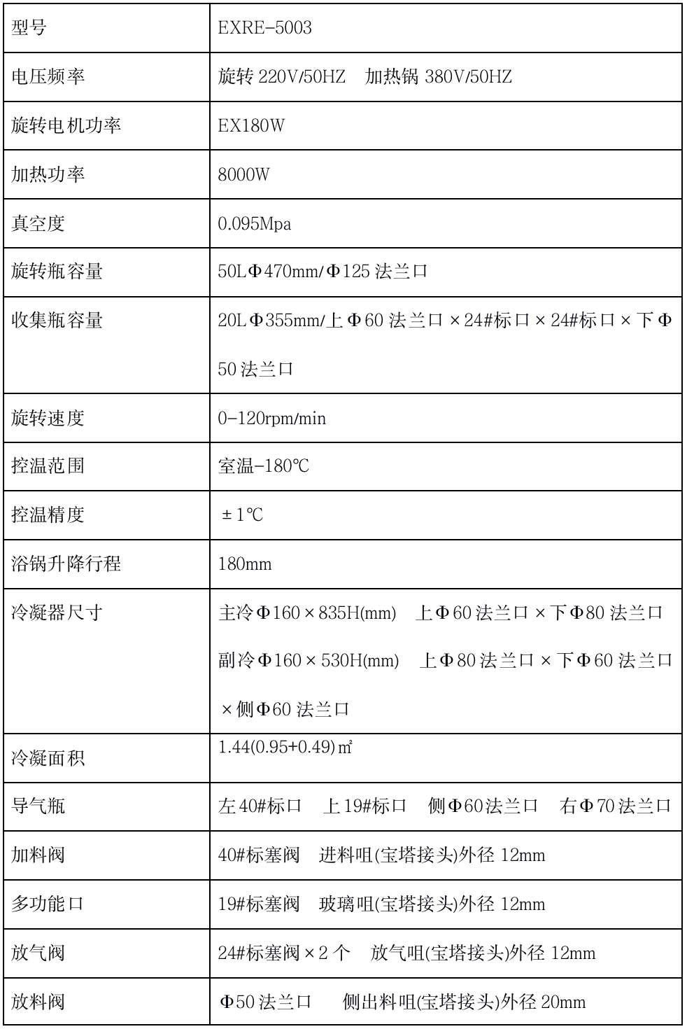 EXRE-5003技术参数1.png EXRE-5003技术参数1.png