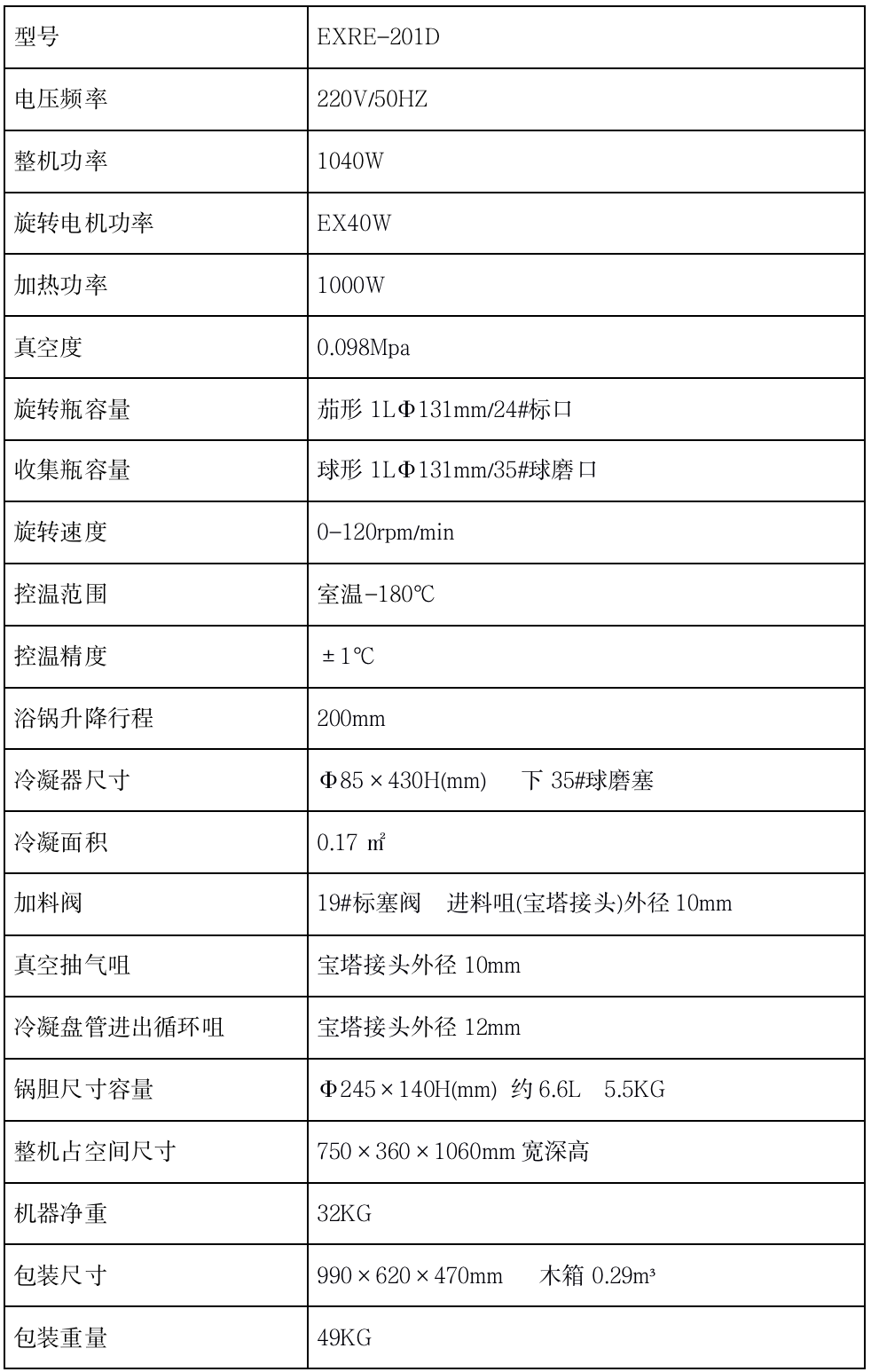 EXRE-201D 技术参数.png EXRE-201D 技术参数.png