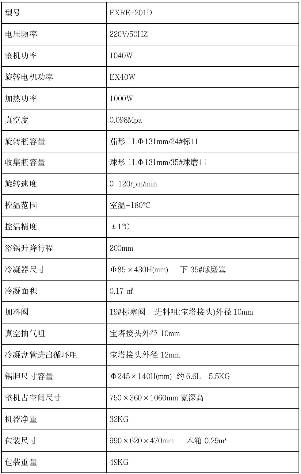 EXRE-201D 技术参数.png