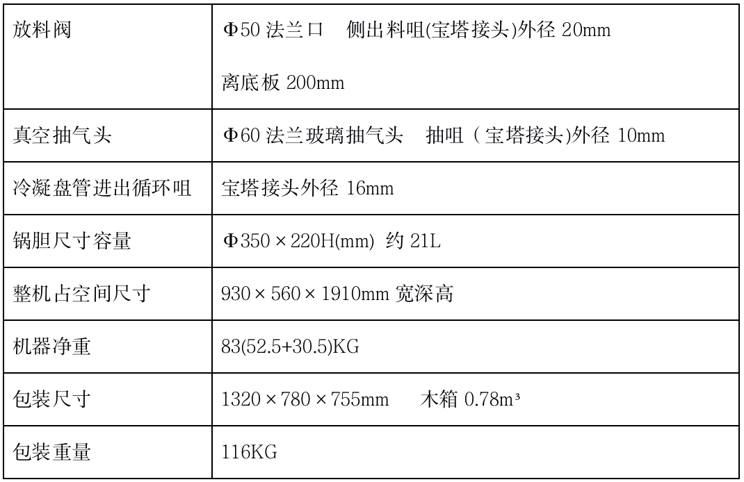 EXRE-1002技术参数2.png EXRE-1002技术参数2.png