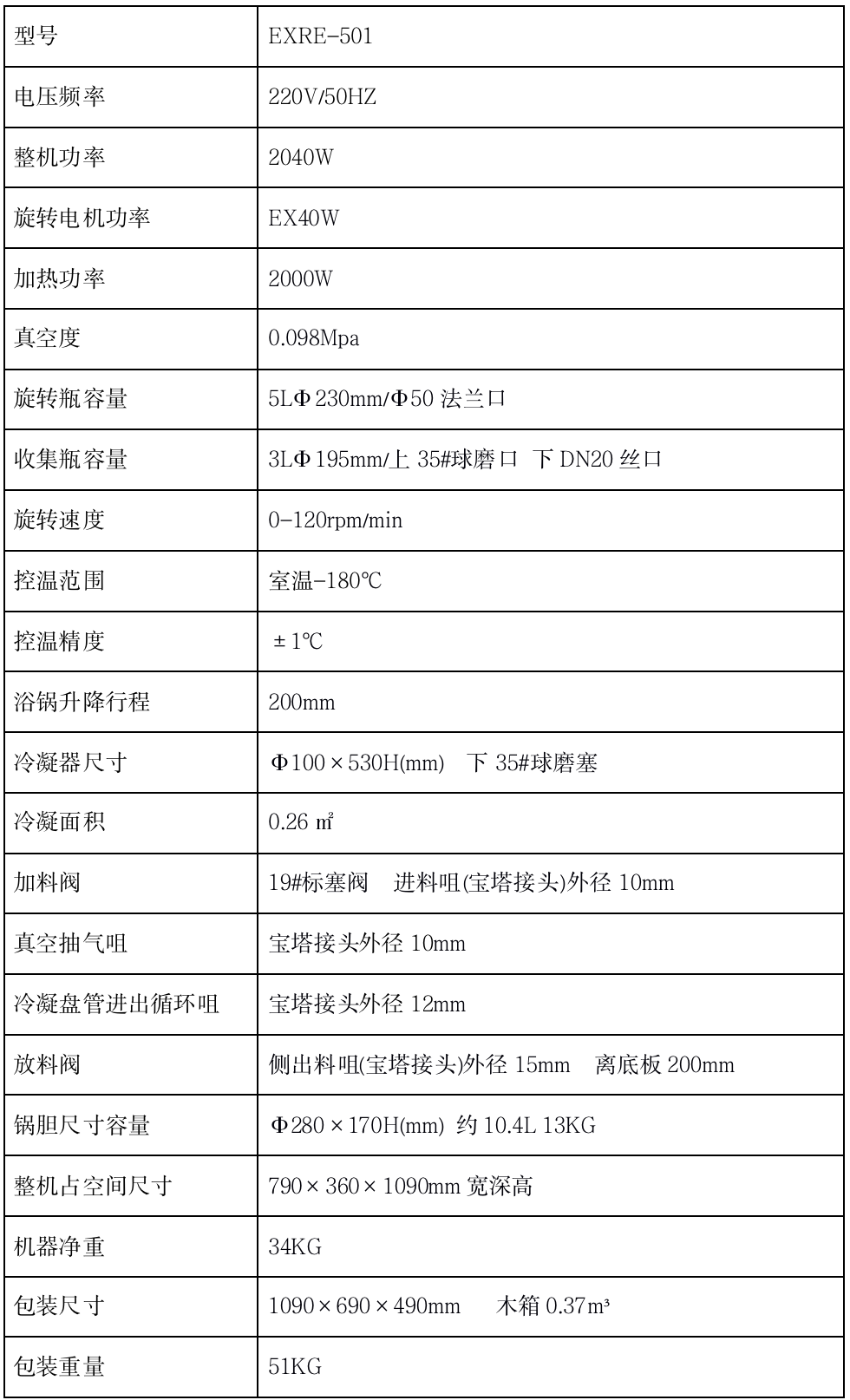 EXRE-501型技术参数.png EXRE-501型技术参数.png